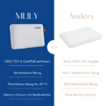 MLILY / Kussen orthopedisch Neksteun Kussen 40x60x12 cm - Image 9