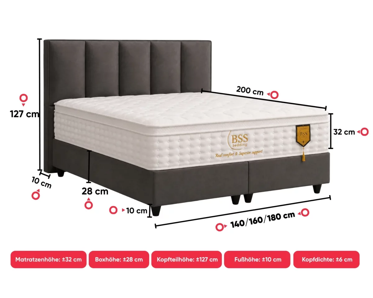 Ons Assortiment