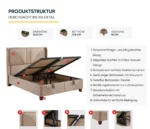Bambi / Clima Naturel / Boxspring Bedset - Image 2