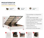 Bambi / Thermo Control / Boxspring Bedset - Image 3