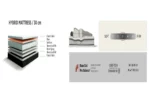 BSS LEOBEDD Boxspring bedset / Matras H3 / Box en hoofdeinde - Image 6